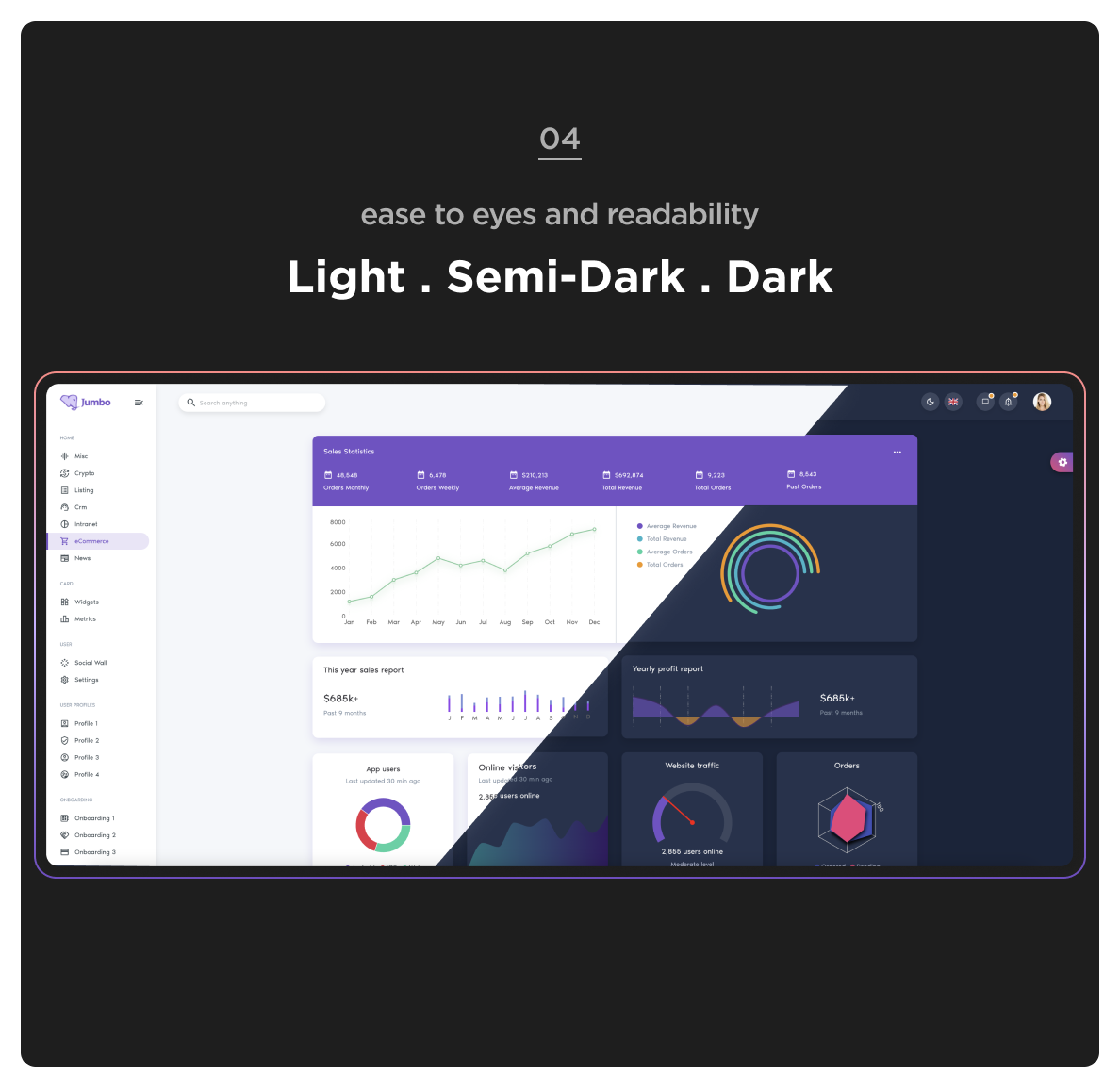 Jumbo – React Admin Dashboard Template | Next.js, MUI, Vite | SaaS Admin Panel UI Kit