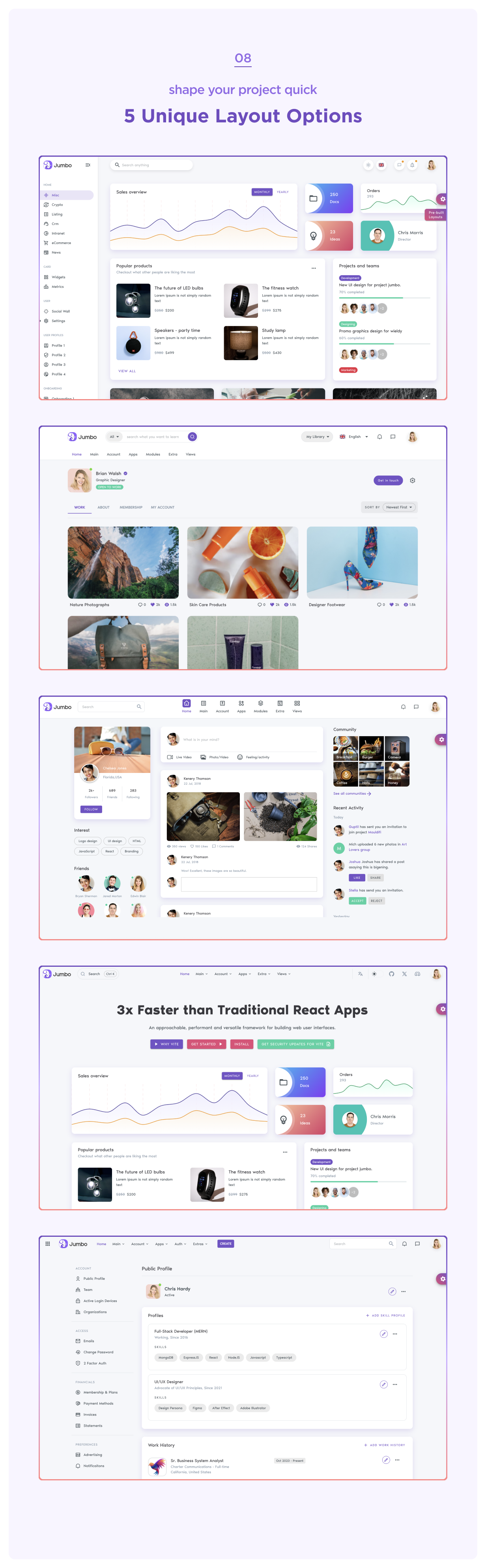 Jumbo – React Admin Dashboard Template | Next.js, MUI, Vite | SaaS Admin Panel UI Kit